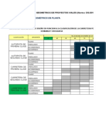 Parametros de Diseño Deometrico-Tesis - Ok..No Imprim