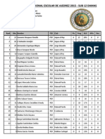 Sub 12 Damas - Clasificación - Intermedia PDF