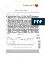 PMI - April 2015