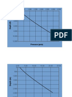 Hagedorn Brown Correlation