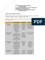 Estudios Experimentales en Educación