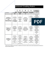 Experiment Grading Rubric