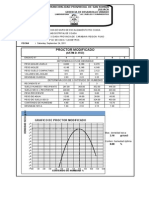 Hoja de Calculo Proctor y CBR