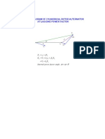 Cylindrical Rotor Machine Phasor Diagram