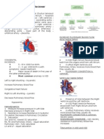 Pediatric Nursing Reviewer Cardiovascular