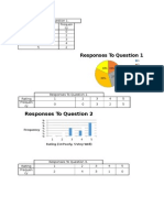 Responses To Question 1