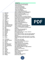 Localizacion Puntos Biometricos