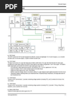 Samsung PN50A550 PN58A550 SchematicDiagram (SM)