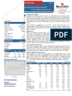 Corp LTD: (GMDV)