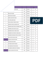 Markah F4sem2 2014