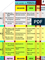 Tabla Cmiefqm