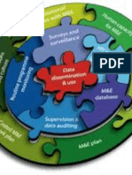 Decision Making and Decentralization