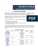 Asesinos Seriales Femeninos