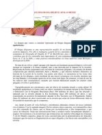 Bloque Diagrama Relieve Apalachense