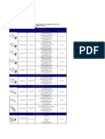 Copia de 2015 LEFU LED Controller Pricelist