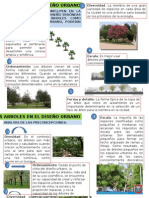 Arborizacion Del Espacio Urbano