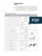 Multivapor Adapder Guide Since April 2011