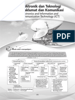 SPS Form 5 Chapter 8