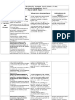 Programa Anual de Ciencias Sociales de 5° Año