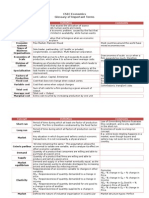 CSEC Economics Glossary