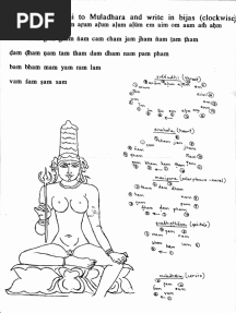 Mapping Bijas On The Chakras by Guruji