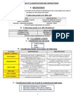 Droit Penal Complet PDF