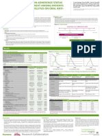 Predictors of Change in Adherence Status From One Year To The Next Among Patients With Type 2 Diabetes Mellitus On Oral Anti-Diabetic Drugs