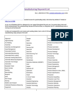 Manufacturing Keyword List