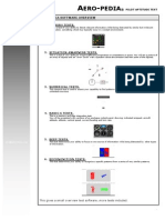 Aero-Pedia Pilot Aptitude Test