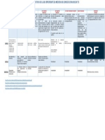 Tabla Comparativa de Los Diferentes Modos de Direccionamiento