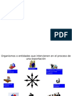 Actores de Comercio Internacional