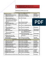 GATE Related NPTEL Course List Electrical & Electronics Engineering Dept