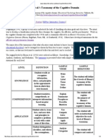 Bloom Taxonomy