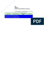 Huawei Performance Counters