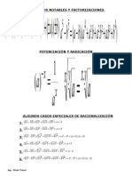 Tabla de Derivadas e Integrales (Ing. Víctor Trocel)