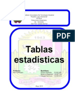 Tablas Estadísticas