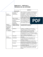 Ejercicio 3 Capitulo 2 Apa2