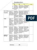 Digital Storytelling Rubric