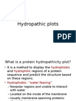 Hydropathic Plots