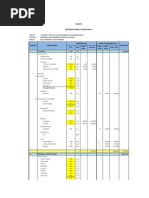 Detailed Estimate of Alternative