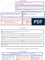 Essay Map