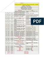 Math Exam: MTG Day Tentative Date Morning Session (8:00 - 12:00 PM) Afternoon Session (1:00 - 5:00 PM)