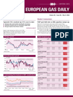 Euro Gas Daily