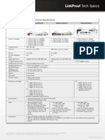 Radware-4008 Data Sheet