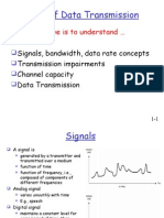 Basics of Data Transmission: Our Objective Is To Understand