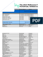 2015 Potential Venues Database6