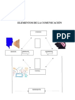 Mapas Conceptuales de Barreras de La Comunicacion