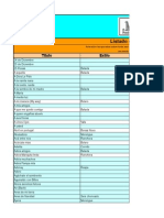 Listado de Partituras