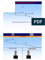 A320-Ground Speed Mini Function