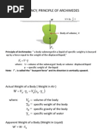 Fluid Mechanics - Buoyancy